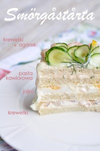 Smörgåstårta czyli Tort Kanapkowy